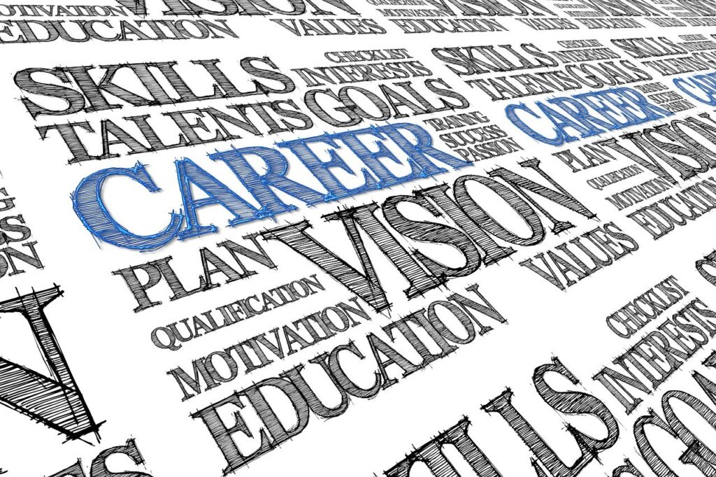 career, training, goal, profession, business, knowledge, to learn, skills, concept, career, career, career, career, career, knowledge, knowledge, skills, skills-3685824.jpg